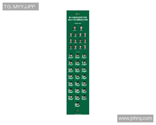 杭州足球队在足球个人能力排行榜中荣登第五名展现出强大实力与潜力 杭州足球队在足球个人能力排行榜中荣登第五名展现出强大实力与潜力