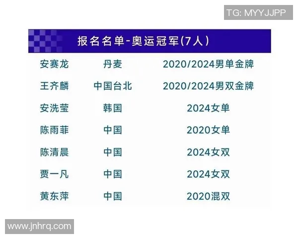深圳乒乓球队领跑最新实力TOP10榜单展现卓越竞技水平与团队风采 深圳乒乓球队领跑最新实力TOP10榜单展现卓越竞技水平与团队风采