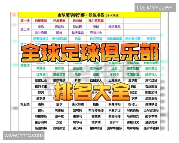 最新足球速度排行榜揭晓北京足球队强势领跑前十名 最新足球速度排行榜揭晓北京足球队强势领跑前十名