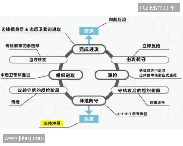 运动最新数据排球战术分析西安排球队在防守反击中的策略与执行